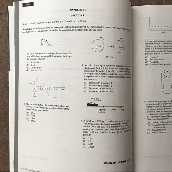 Final sale New The Princeton review AP Physics 1 premium prep book 2023 - Picture 3 of 4